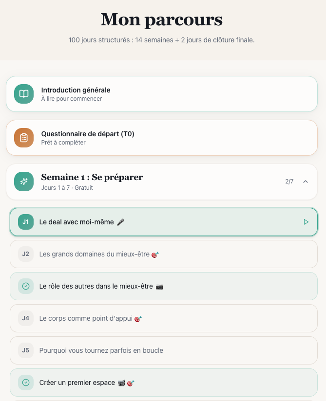 Aperçu du programme PACTE sur Psy Positive